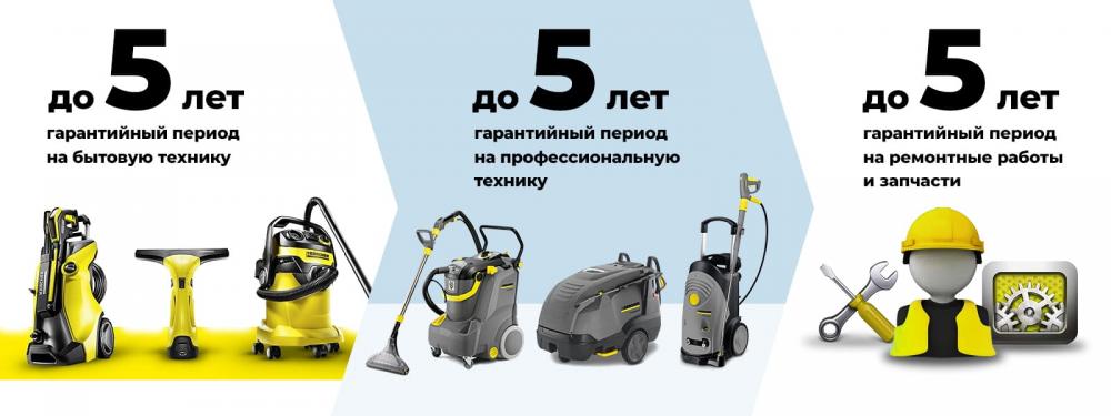 Расширенная гарантия